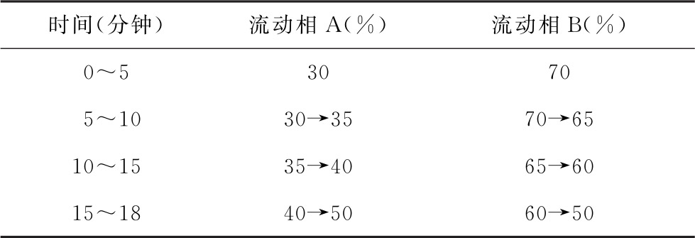 233651e30b56758c4379f4d0240f0740_917678dc7672c44fa66321cb384b0c10.jpg