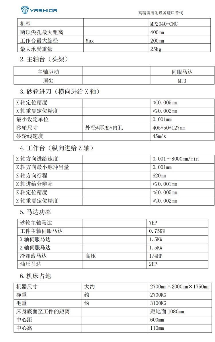 YASHIDA數控外圓磨床